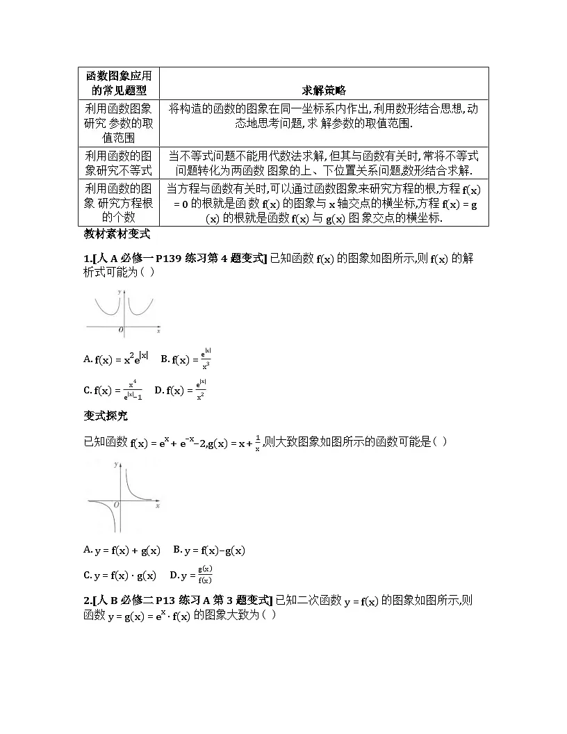 2026届高考一轮复习基础练数学第二章 函数及其性质（第7节 函数的图象）第3页