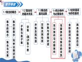 1.4.2充要條件（培優(yōu)教學(xué)課件）數(shù)學(xué)人教A版2019必修第一冊(cè)