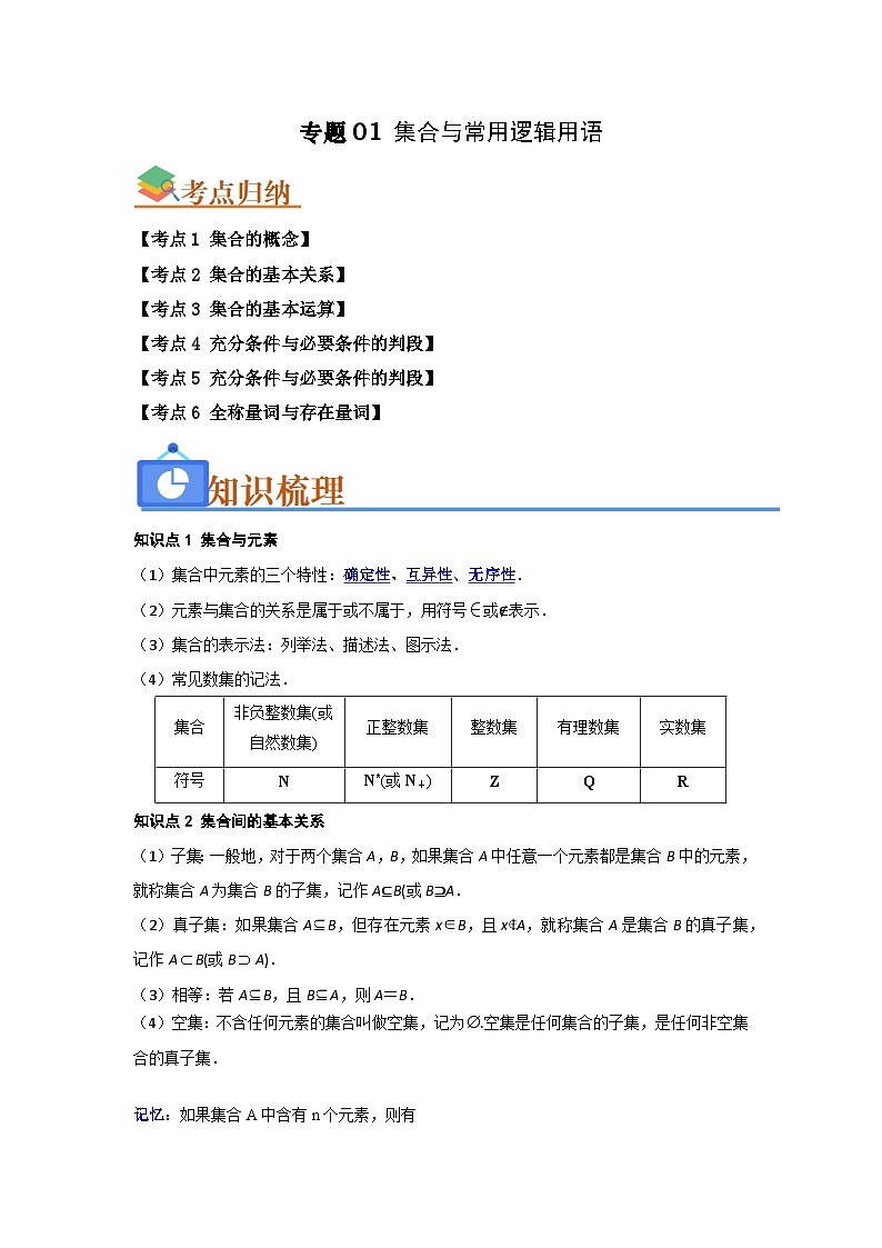 专题01 高中数学一轮复习-集合与常用逻辑用语（知识串讲+热考题型+真题训练）（解析版）第1页