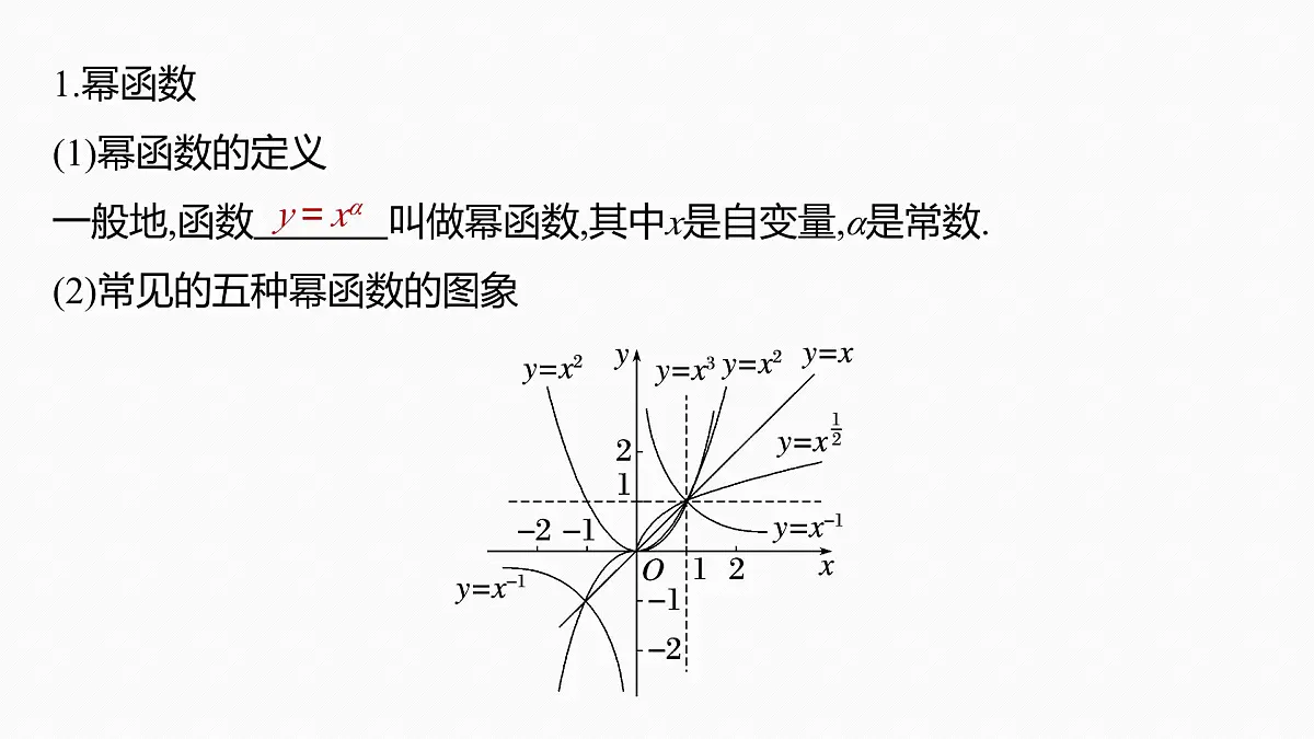 第二章　§2.6　二次函数与幂函数-2026年高考数学大一轮复习课件含试题及答案（提高版）第5页