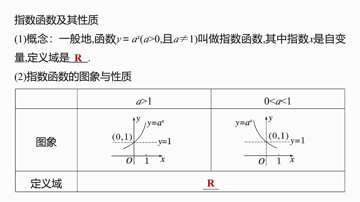 第二章　§2.8　指数函数-2026年高考数学大一轮复习课件含试题及答案（提高版）第5页