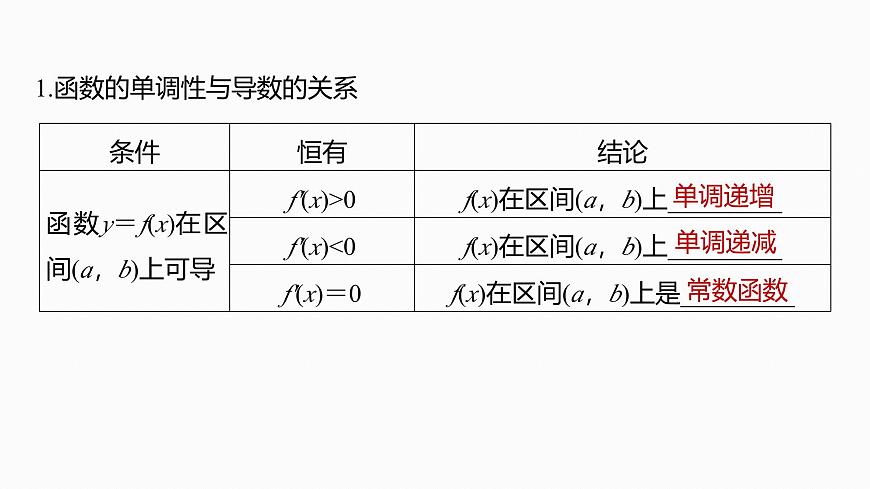 第三章　§3.2　导数与函数的单调性-2026年高考数学大一轮复习课件含试题及答案（提高版）第5页