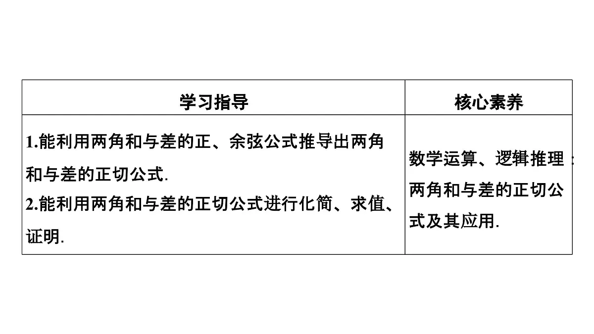苏教版高一下册数学必修第二册-10.1.3两角和与差的正切【课件】第3页
