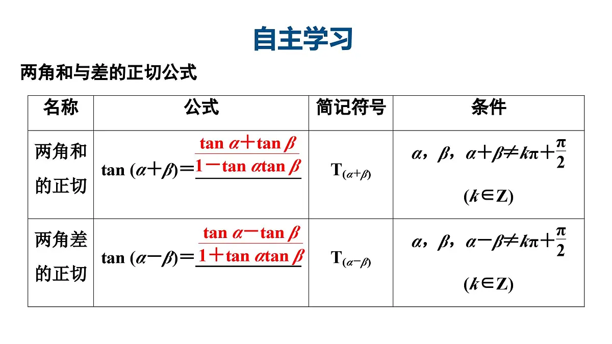 苏教版高一下册数学必修第二册-10.1.3两角和与差的正切【课件】第4页
