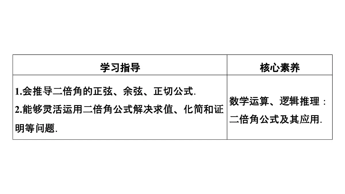 苏教版高一下册数学必修第二册-10.2二倍角的三角函数【课件】第3页