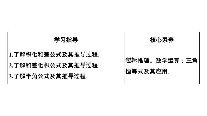 苏教版高一下册数学必修第二册-10.3几个三角恒等式【课件】第3页