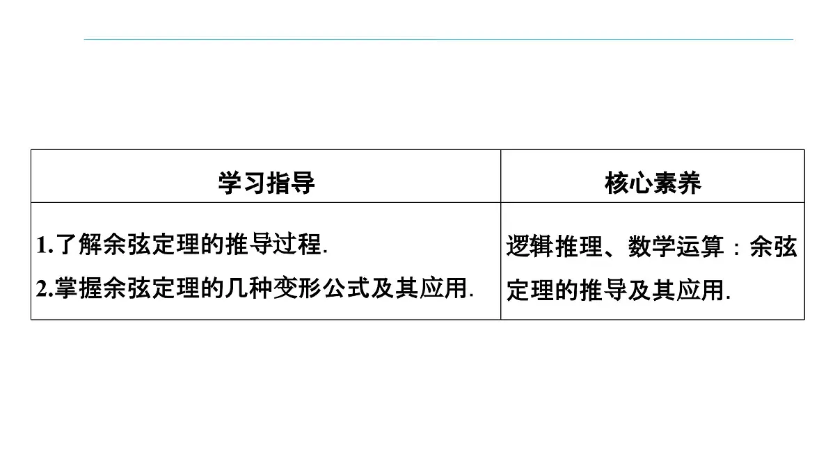 苏教版高一下册数学必修第二册-11.1 余弦定理【课件】第3页
