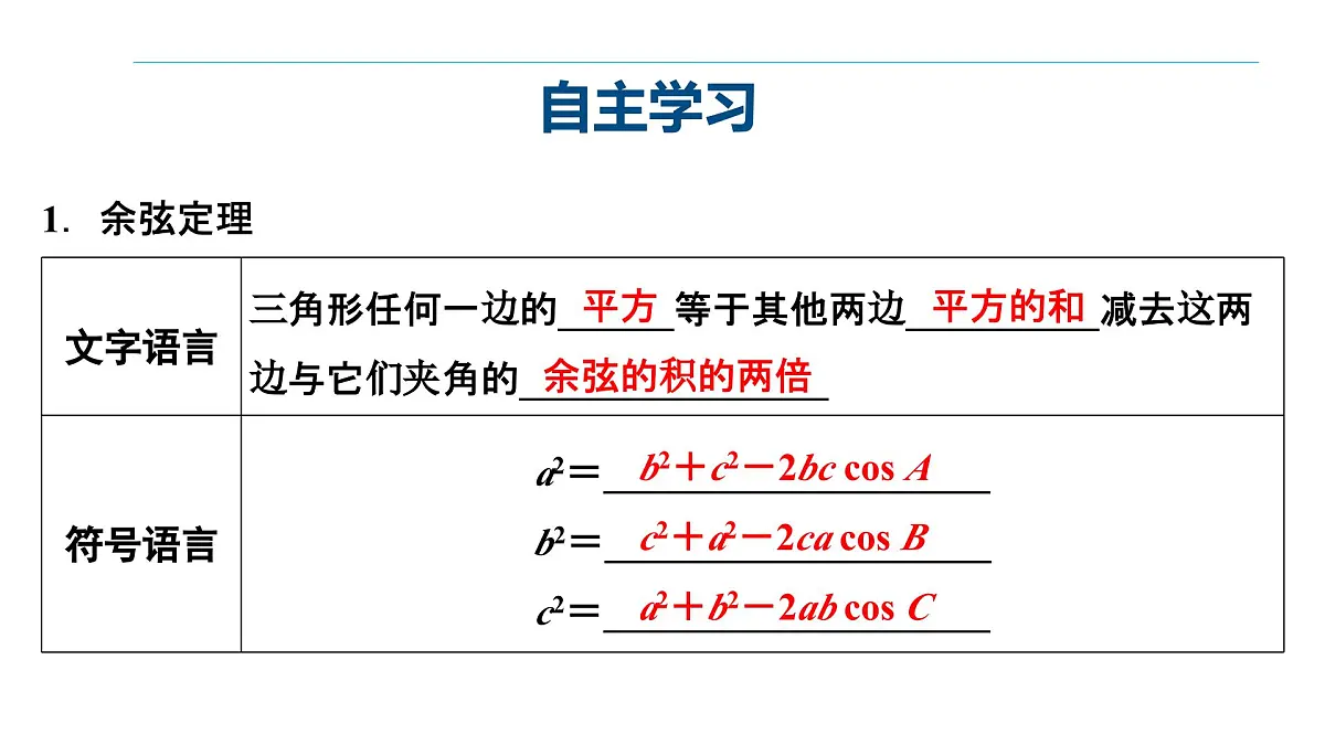 苏教版高一下册数学必修第二册-11.1 余弦定理【课件】第4页