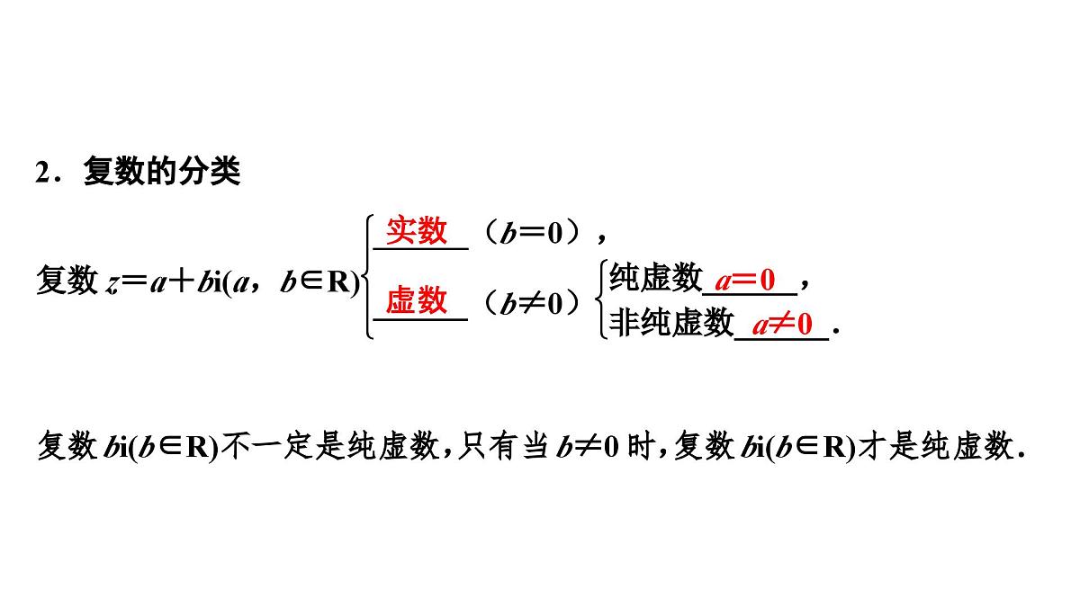 苏教版高一下册数学必修第二册-12.1 复数的概念【课件】第7页