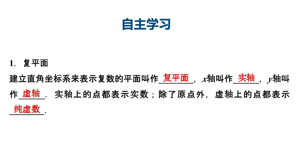 苏教版高一下册数学必修第二册-12.3 复数的几何意义【课件】第4页