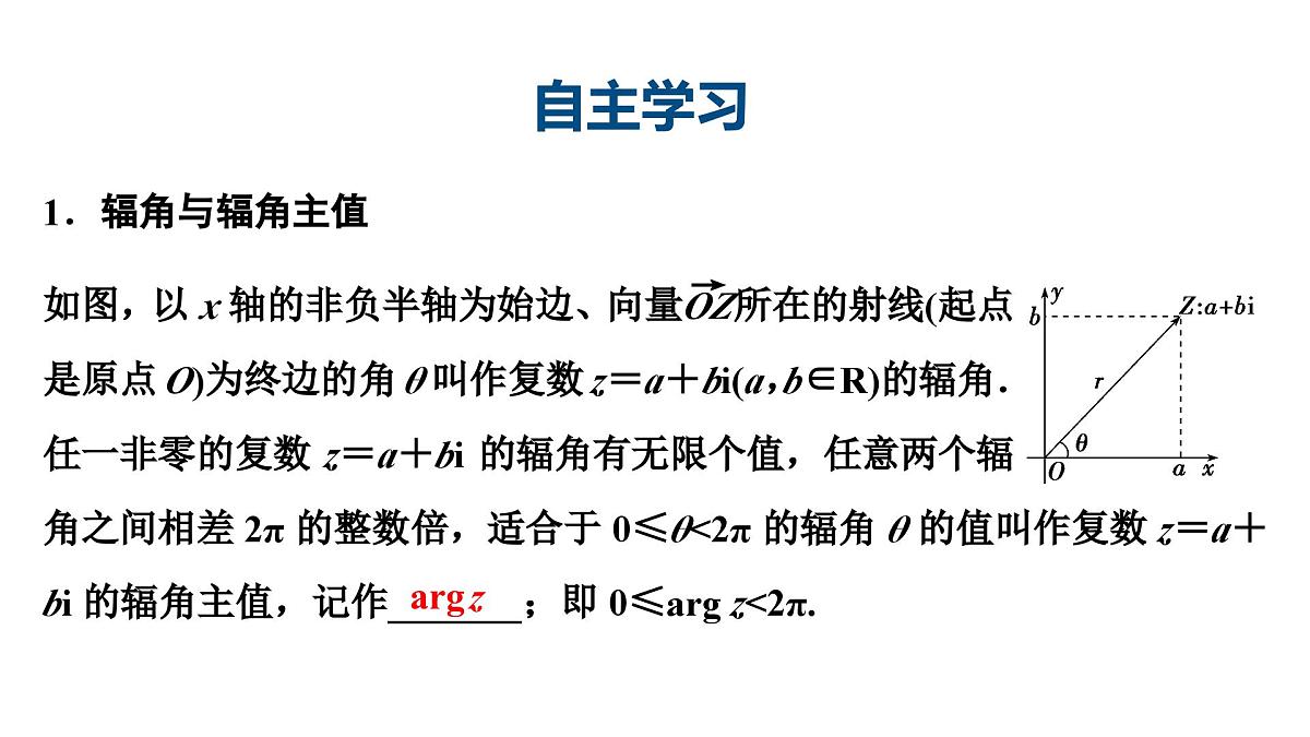 苏教版高一下册数学必修第二册-12.4 复数的三角形式【课件】第4页