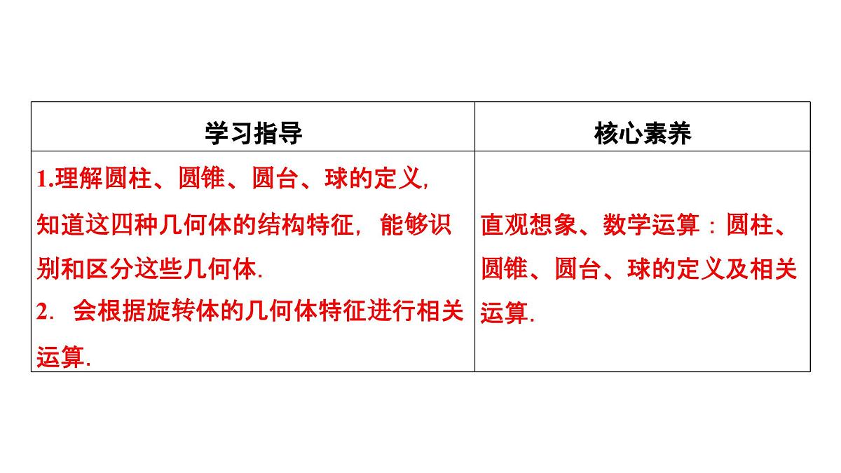 苏教版高中数学必修第二册-13.1.2 圆柱、圆锥、圆台和球【课件】第3页