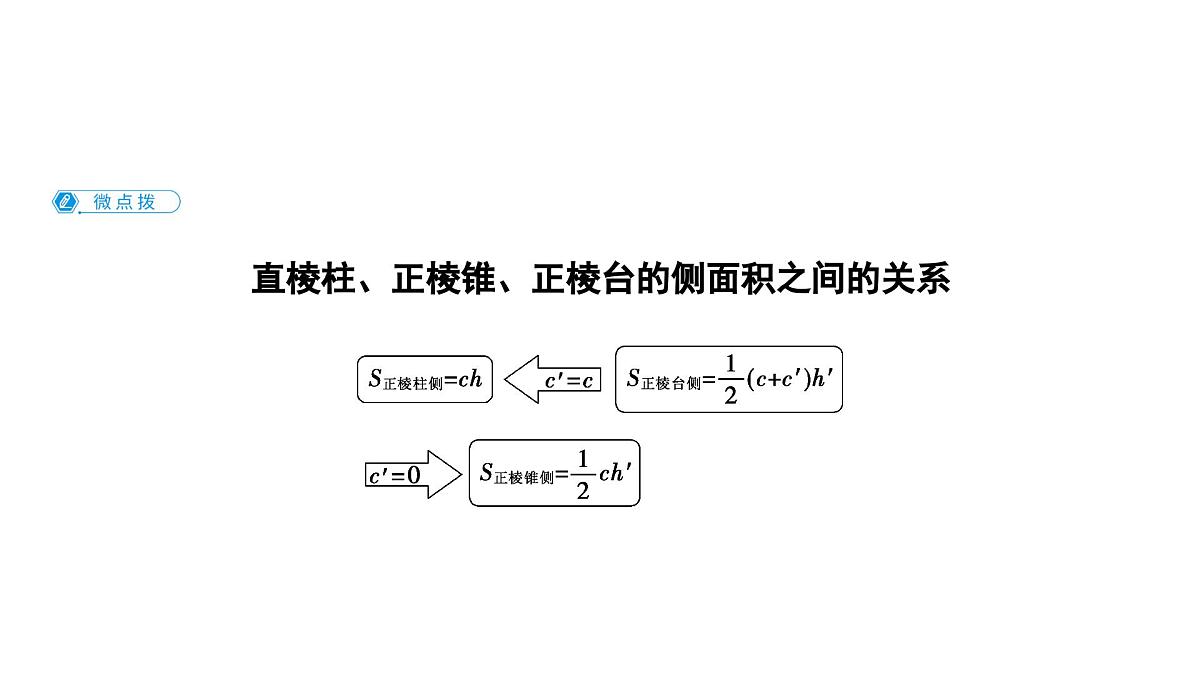 苏教版高中数学必修第二册-13.3.1 空间图形的表面积【课件】第7页