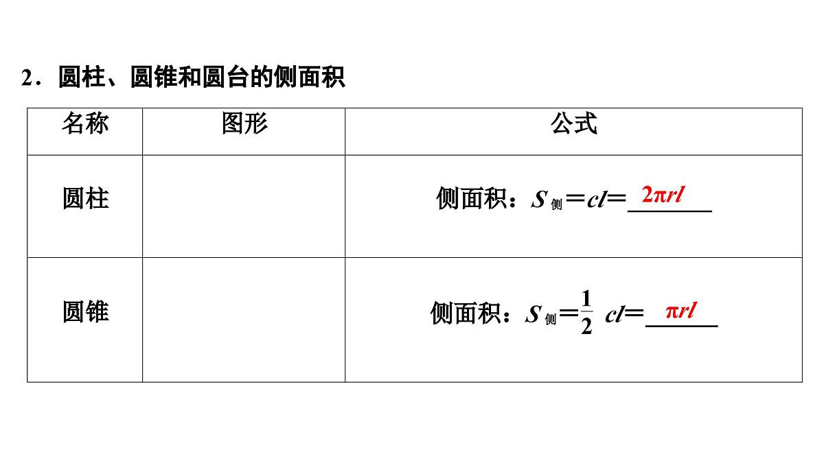 苏教版高中数学必修第二册-13.3.1 空间图形的表面积【课件】第8页