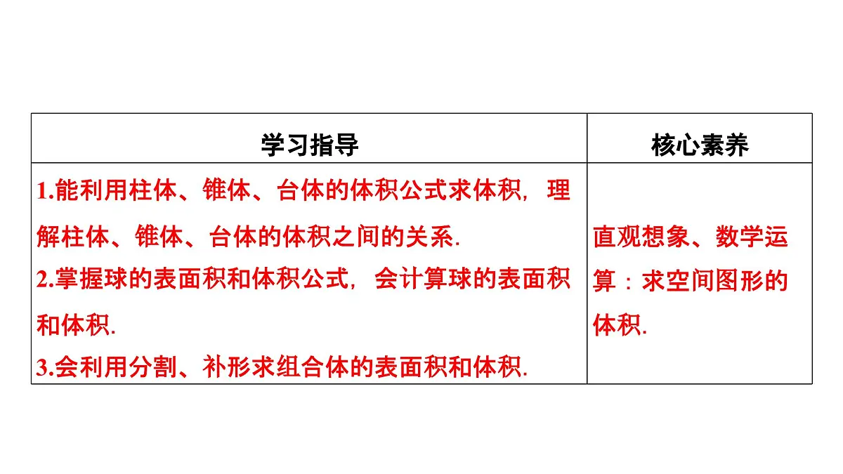苏教版高中数学必修第二册-13.3.2 空间图形的体积【课件】第3页