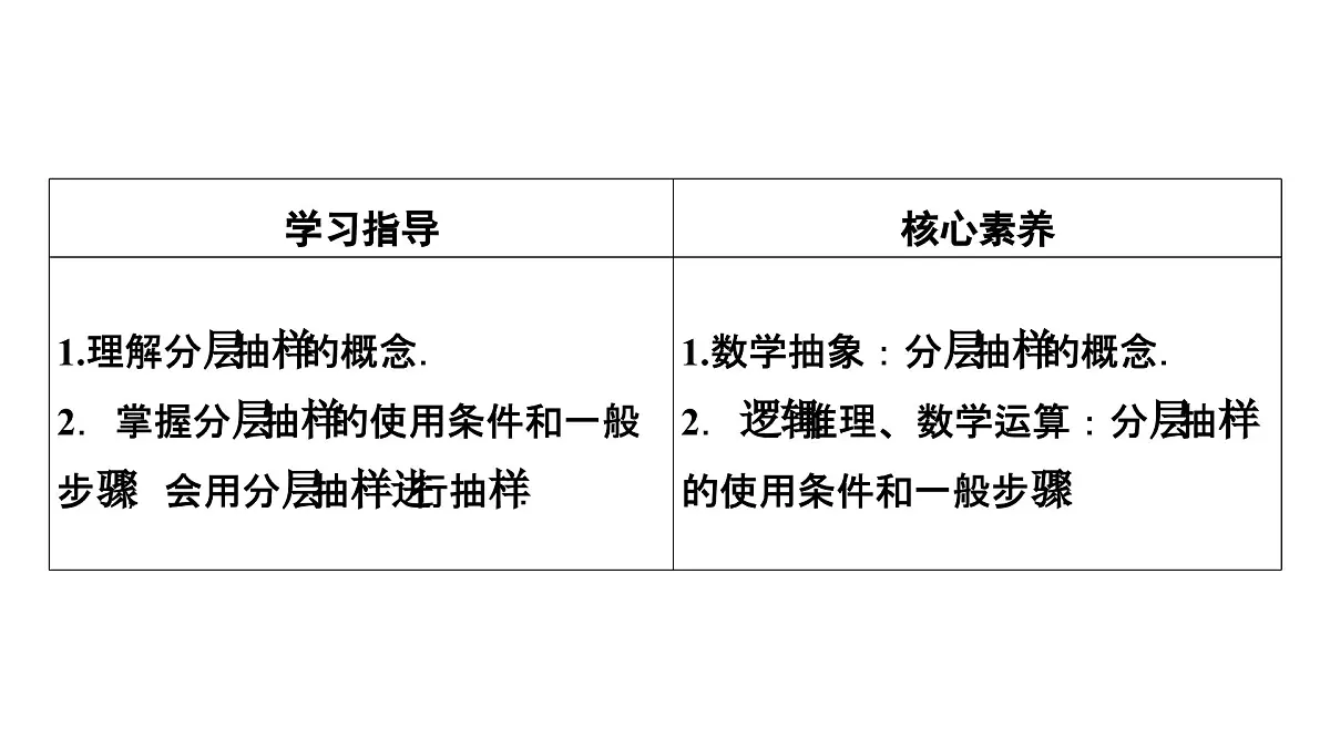 苏教版高中数学必修第二册-14.2.2 分层抽样【课件】第3页