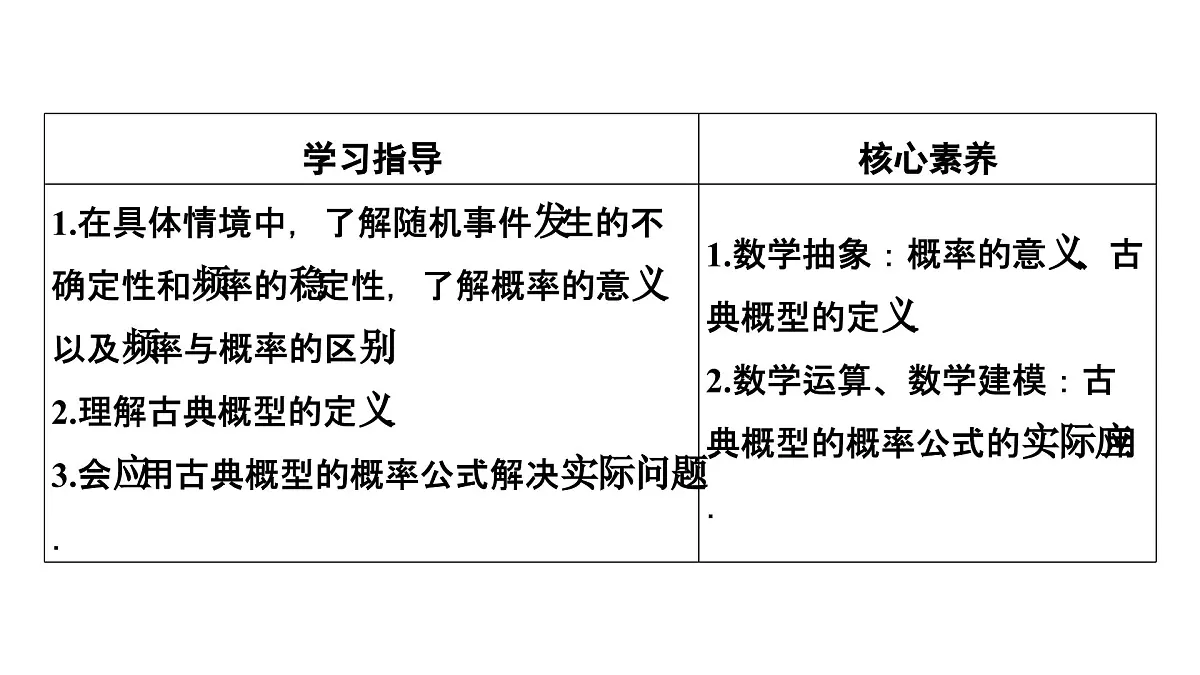 苏教版高中数学必修第二册-15.2 随机事件的概率【课件】第3页