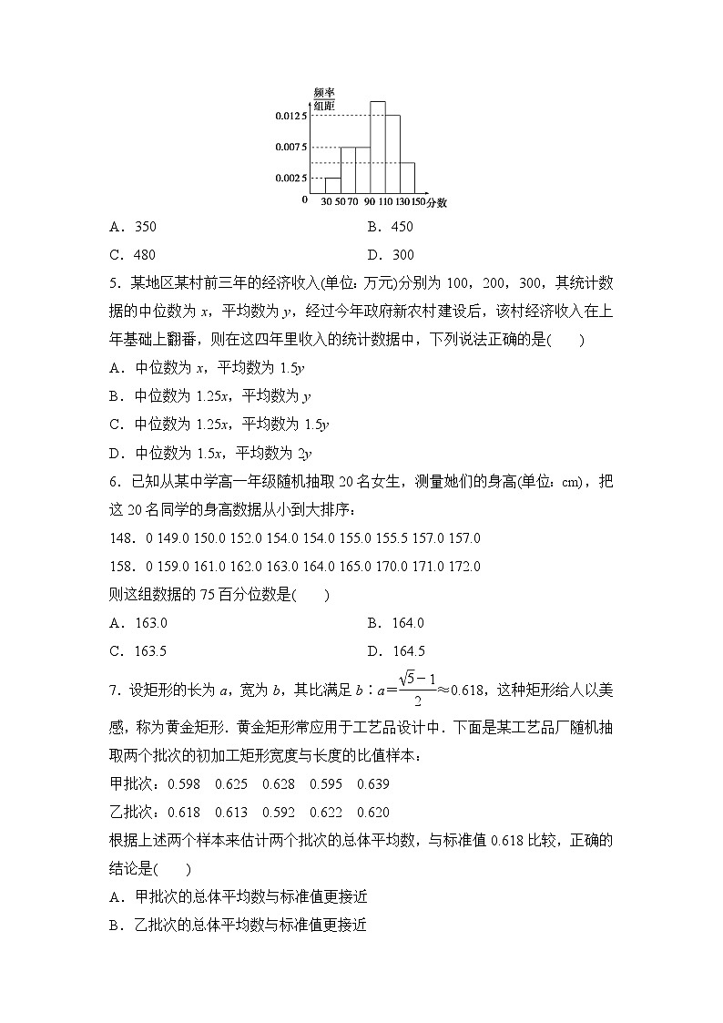 苏教版高一下册数学必修第二册-第14章统计章末综合检测【含答案】第2页