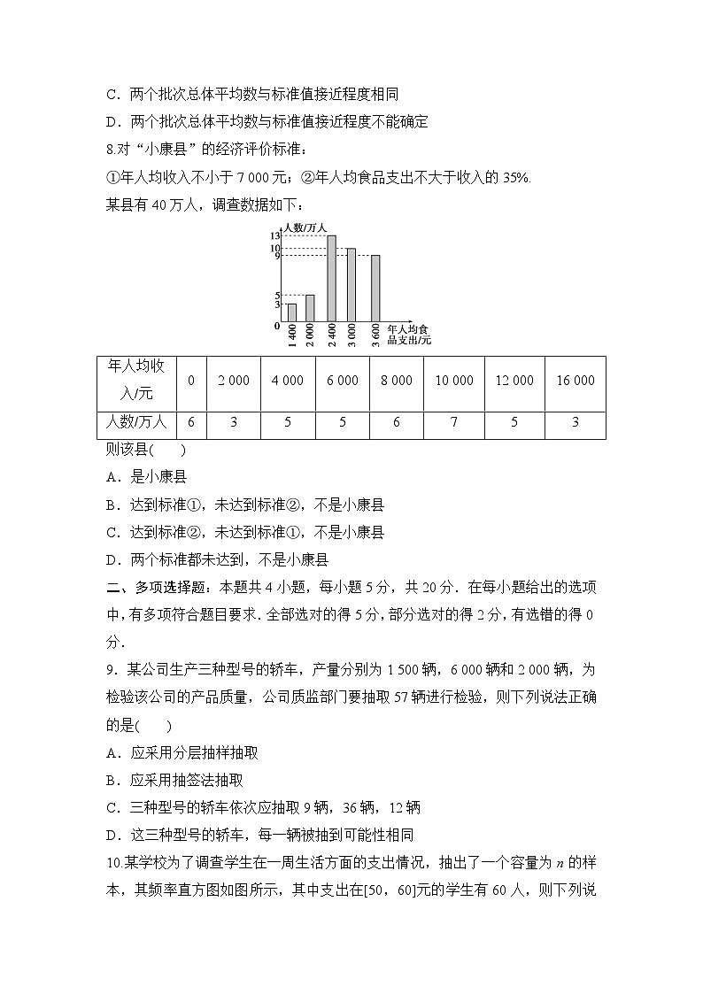 苏教版高一下册数学必修第二册-第14章统计章末综合检测【含答案】第3页