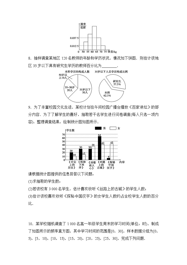 苏教版高一下册数学必修第二册-14.3 统计图表－同步练习【含答案】第3页