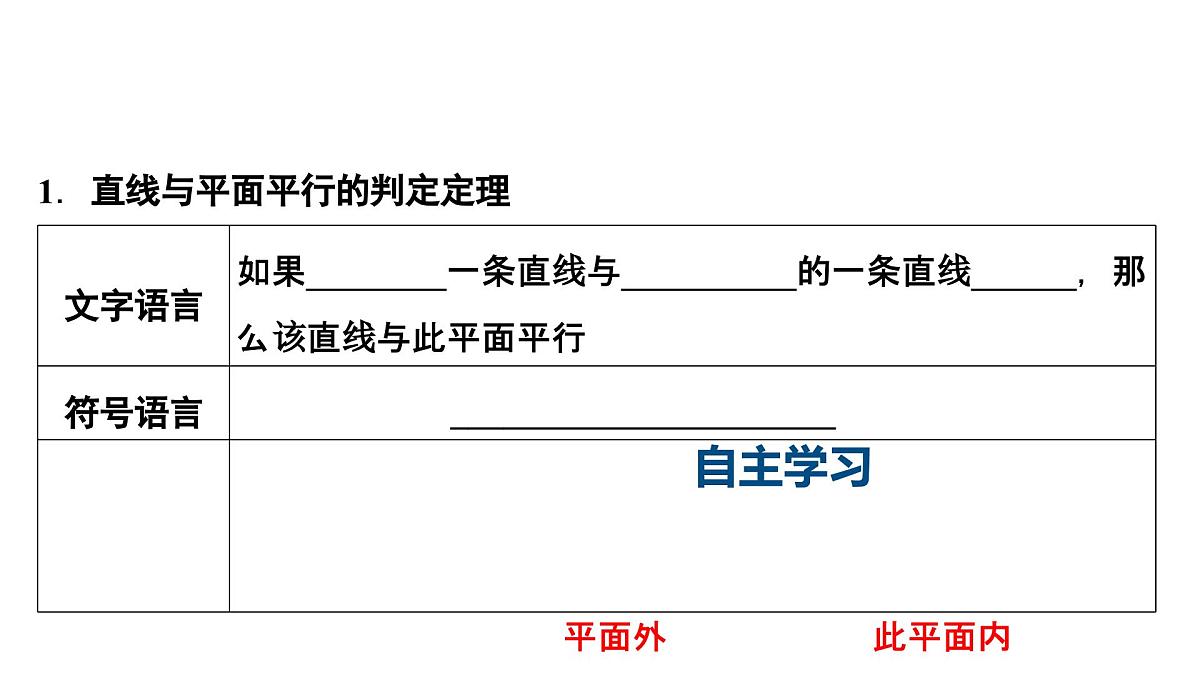 苏教版高中数学必修第二册-13.2.3 第1课时 直线与平面平行【课件】第4页