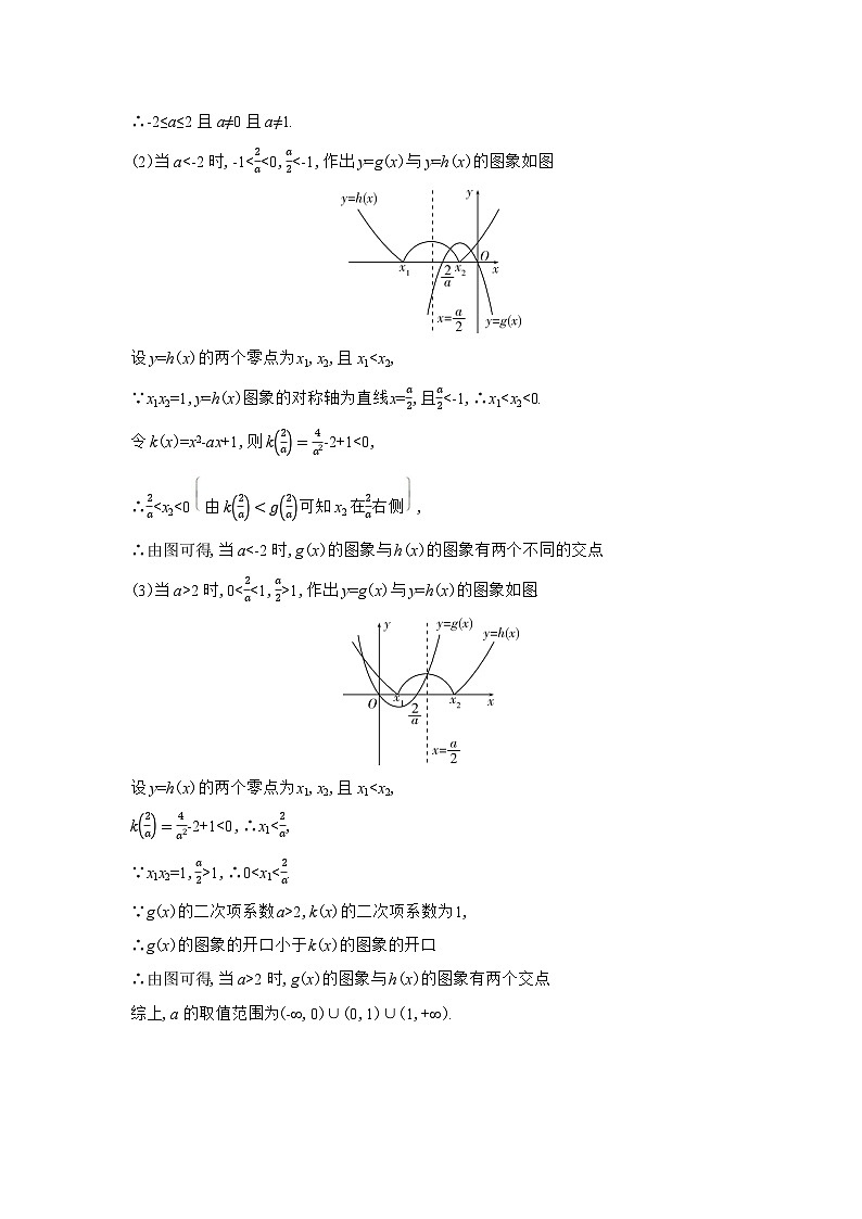 2 8 函数的零点与方程的根（十年高考）第3页
