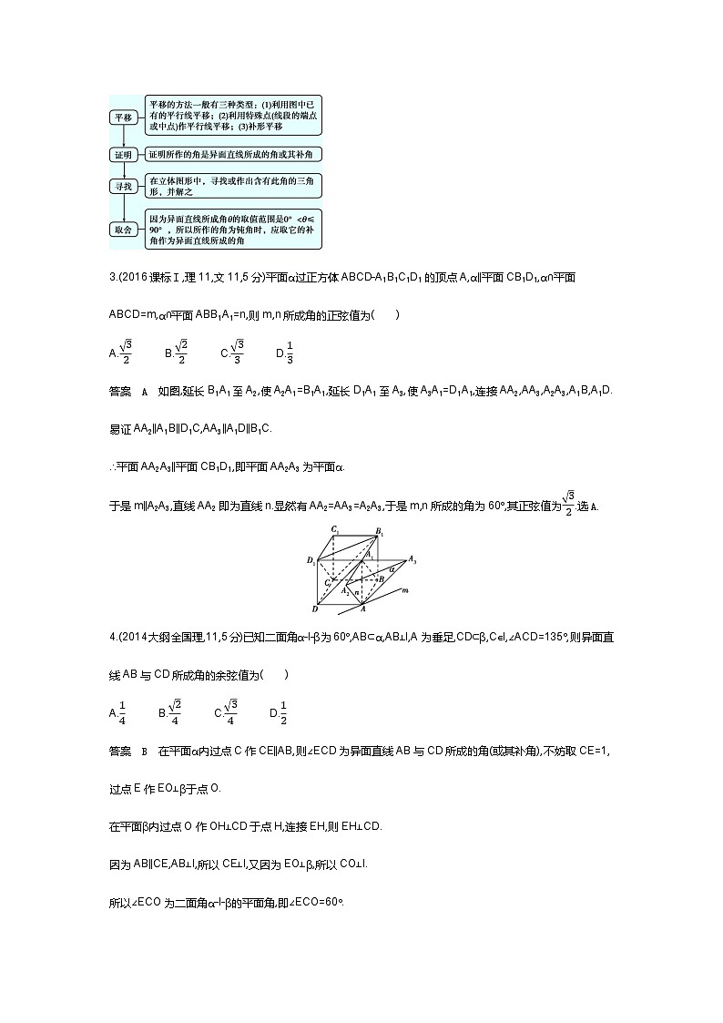 7 2　空间点 线 面的位置关系（十年高考）第2页