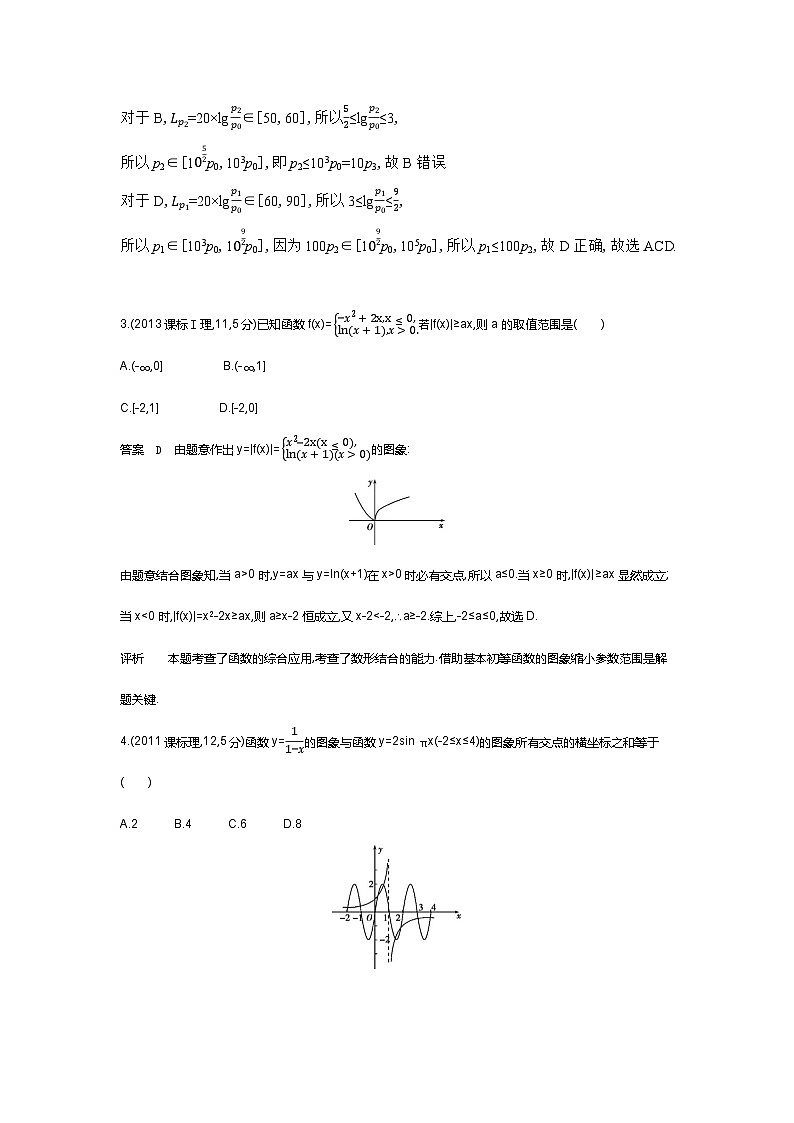 2 9 函数模型及应用（十年高考）第2页