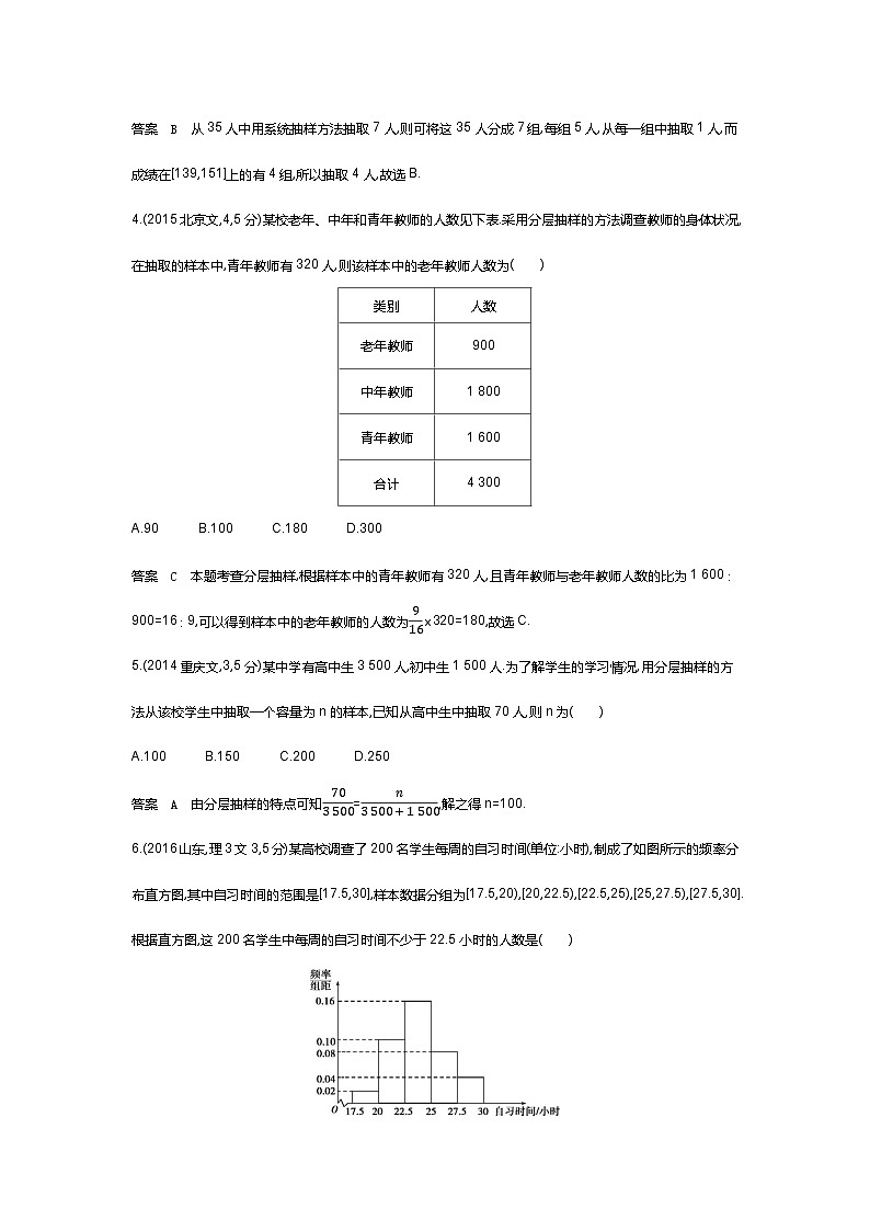 11 1用样本估计总体（十年高考）第3页