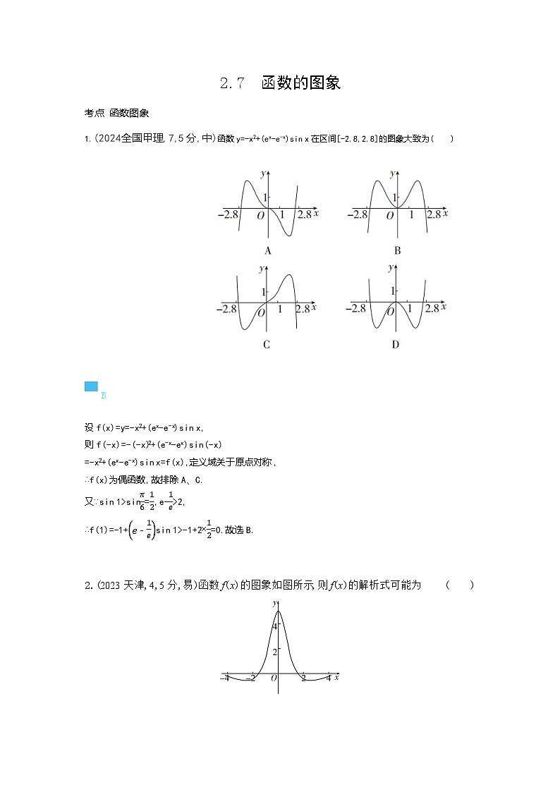 2 7　函数的图象（十年高考）第1页