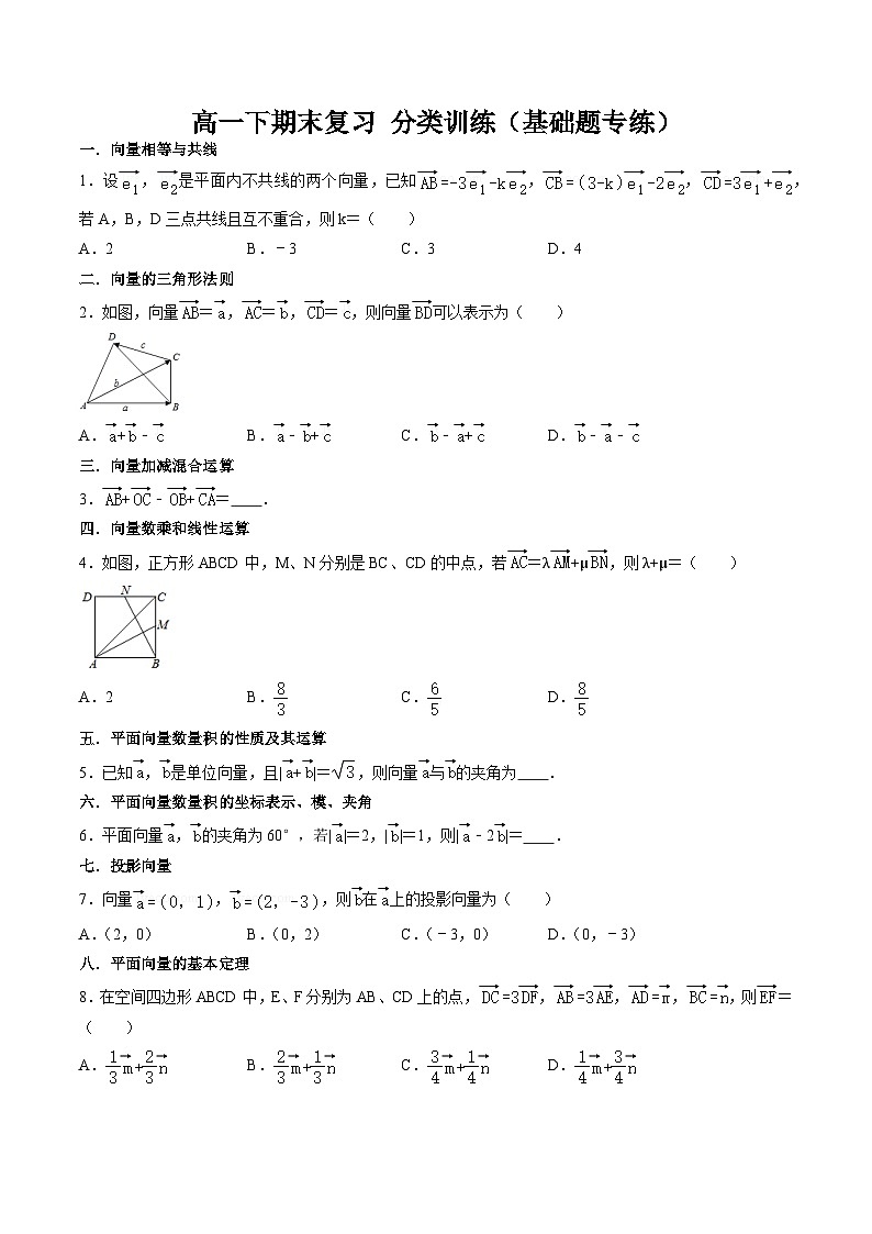 2025年人教A版高中数学必修二 高一下期末复习分类训练（基础题专练）（原卷版）第1页