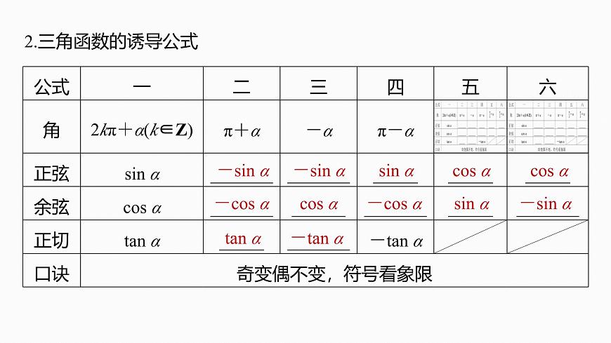 第四章　§4.2　同角三角函数基本关系式及诱导公式-2026年高考数学大一轮复习课件含试题及答案（提高版）第6页