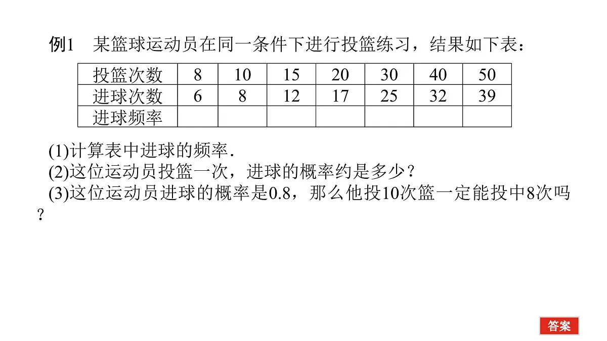 新人教版高中数学必修第二册-第十章 章末复习课【课件】第4页