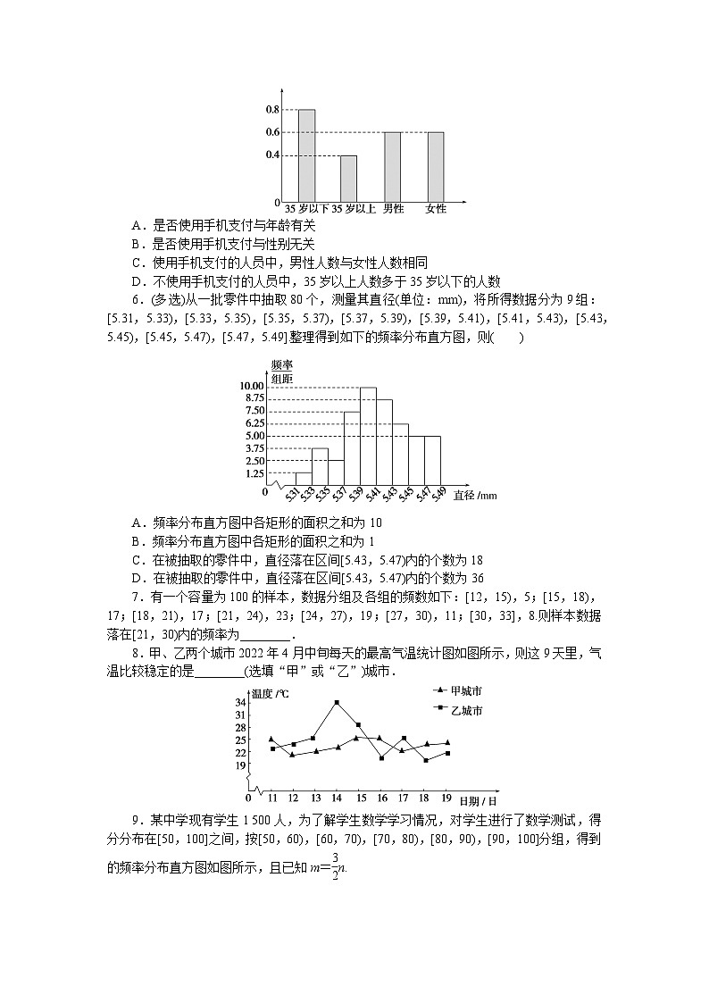 新人教版高中数学必修第二册-9.2.1 总体取值规律的估计－同步练习【含答案】第2页