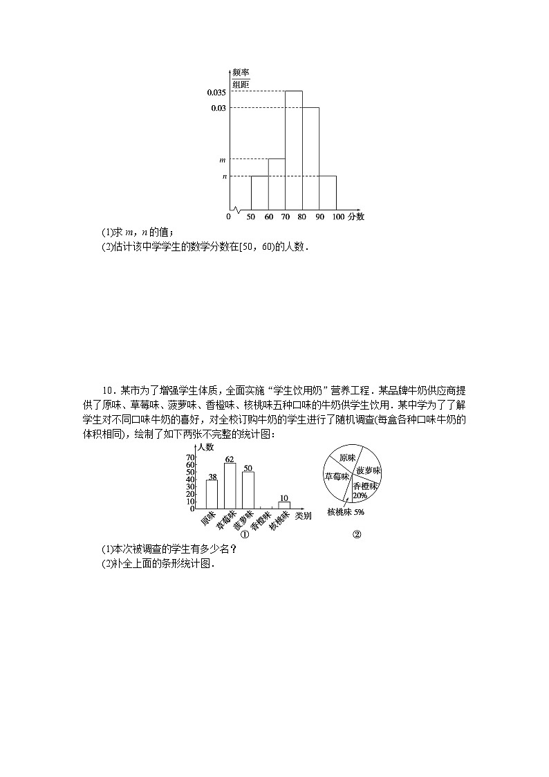 新人教版高中数学必修第二册-9.2.1 总体取值规律的估计－同步练习【含答案】第3页