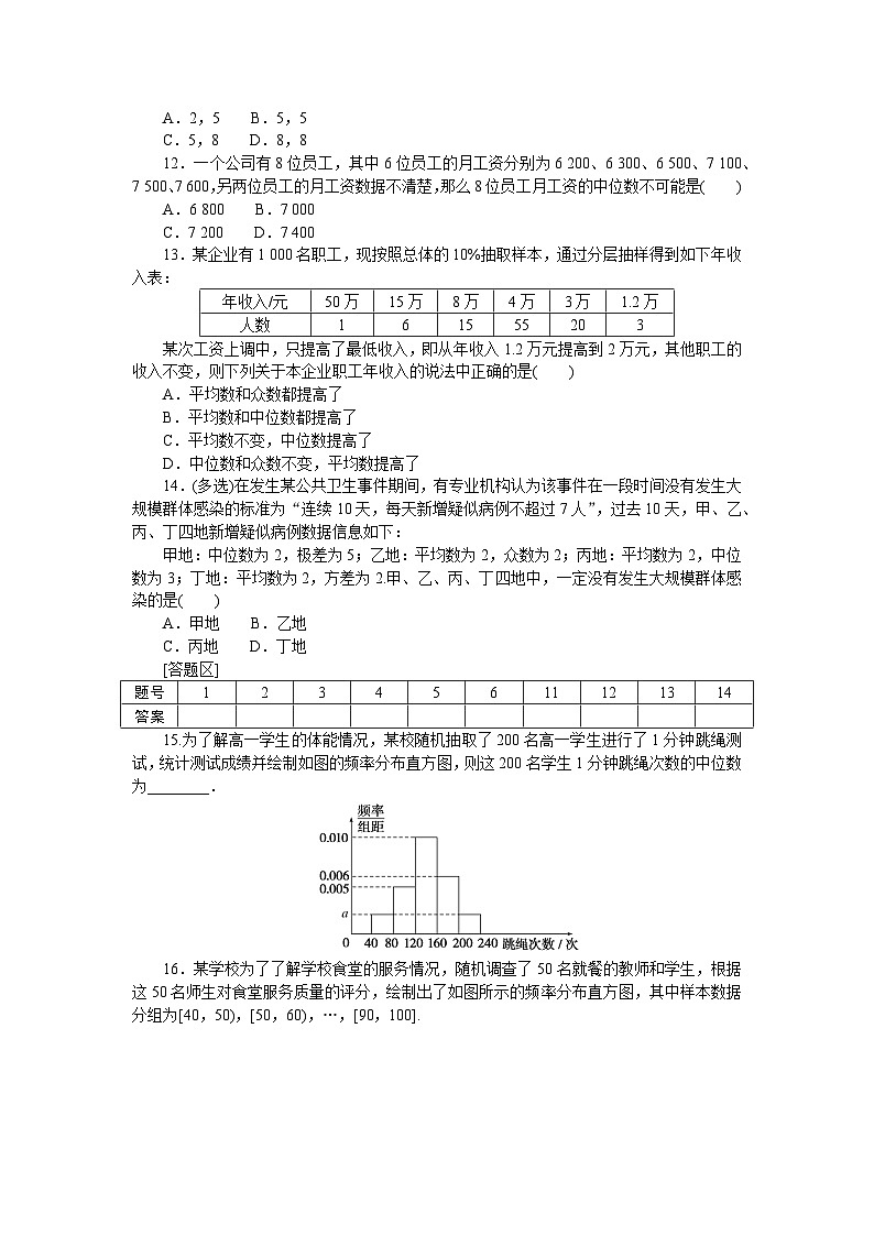 新人教版高中数学必修第二册-9.2.3 总体集中趋势的估计－同步练习【含答案】第3页