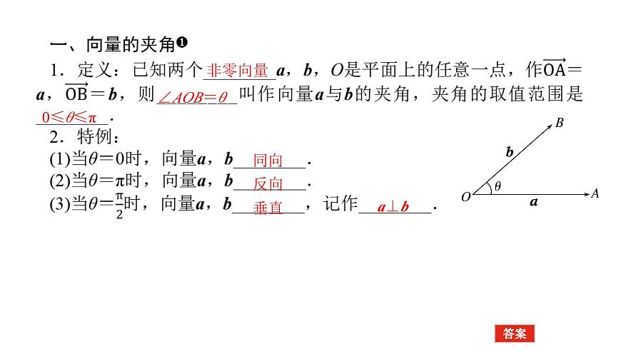 新人教版高中数学必修第二册-6.2.4第1课时 向量数量积的概念【课件】第3页