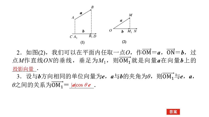 新人教版高中数学必修第二册-6.2.4第1课时 向量数量积的概念【课件】第8页