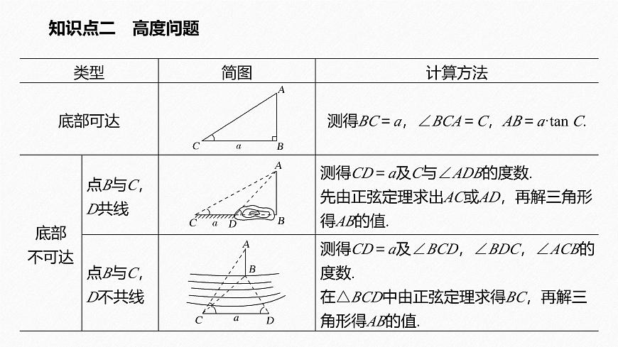 新人教版高中数学必修第二册-6.4.3 第3课时 余弦定理、正弦定理应用举例【课件】第7页