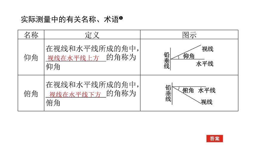 新人教版高中数学必修第二册-6.4.3第3课时 余弦定理、正弦定理应用举例【课件】第3页