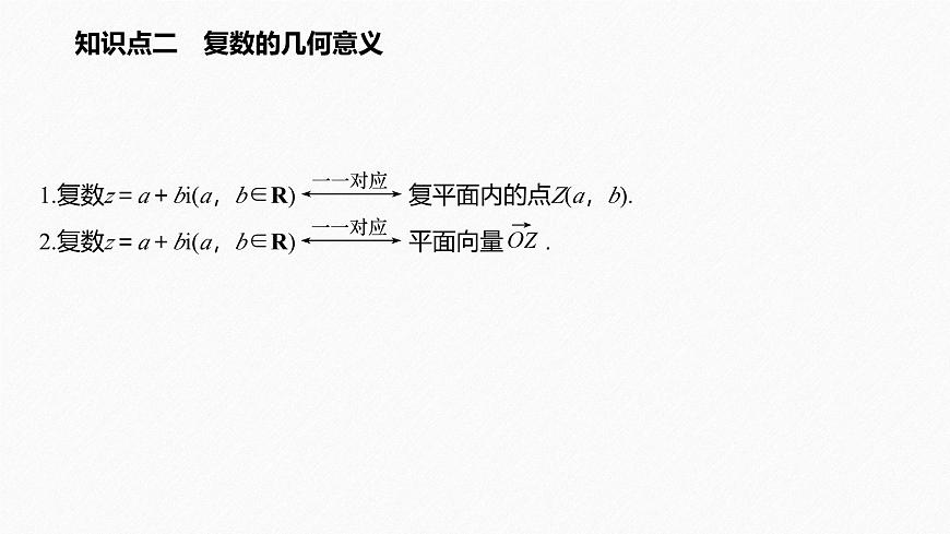 新人教版高中数学必修第二册-7.1.2 复数的几何意义【课件】第6页