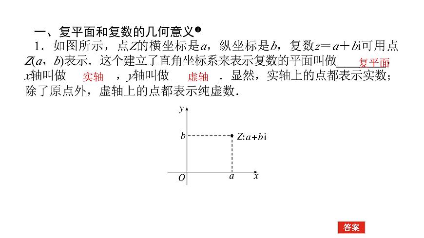 新人教版高中数学必修第二册-7.1.2复数的几何意义（课件）第3页
