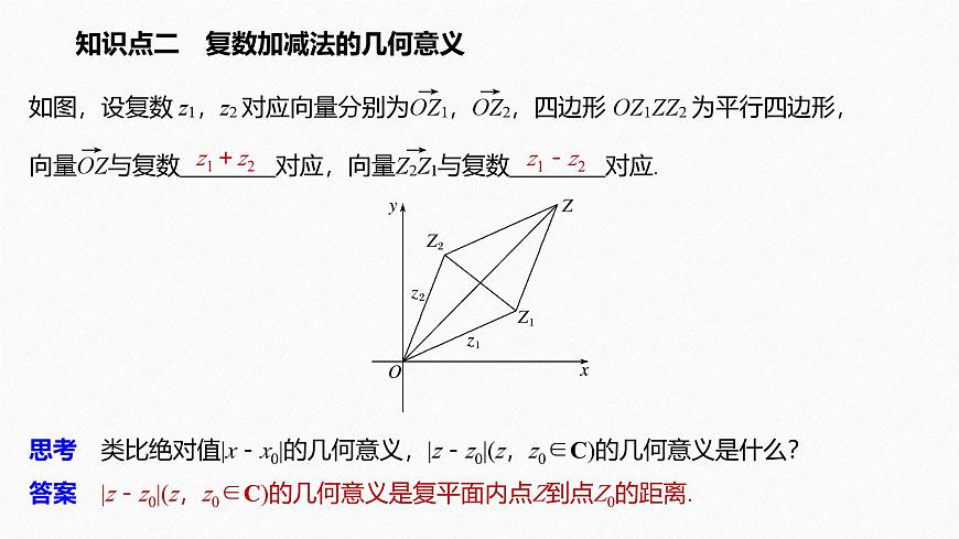 新人教版高中数学必修第二册-7.2.1 复数的加、减运算及其几何意义【课件】第6页