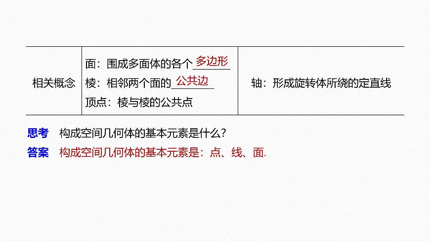 新人教版高中数学必修第二册-8.1 第1课时 棱柱、棱锥、棱台【课件】第6页
