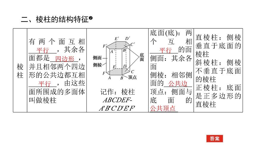 新人教版高中数学必修第二册-8.1第1课时 棱柱、棱锥、棱台【课件】第5页