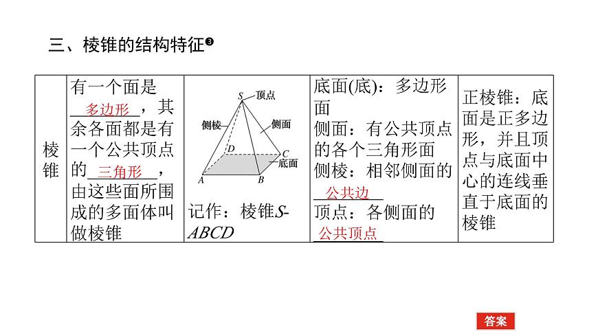 新人教版高中数学必修第二册-8.1第1课时 棱柱、棱锥、棱台【课件】第7页