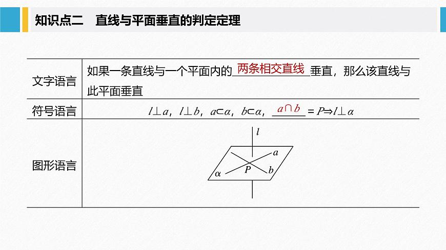 新人教版高中数学必修第二册-8.6.2 直线与平面垂直【课件】第7页