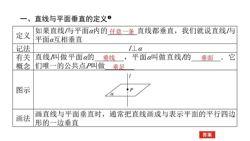 新人教版高中数学必修第二册-8.6.2第1课时 直线与平面垂直的判定【课件】第3页