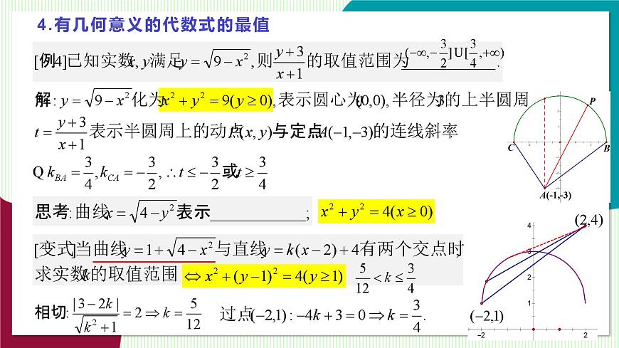 数学新人教a版选择性必修 第一册 第二章 2.5.3 与圆有关的最值问题专项 PPT课件第6页