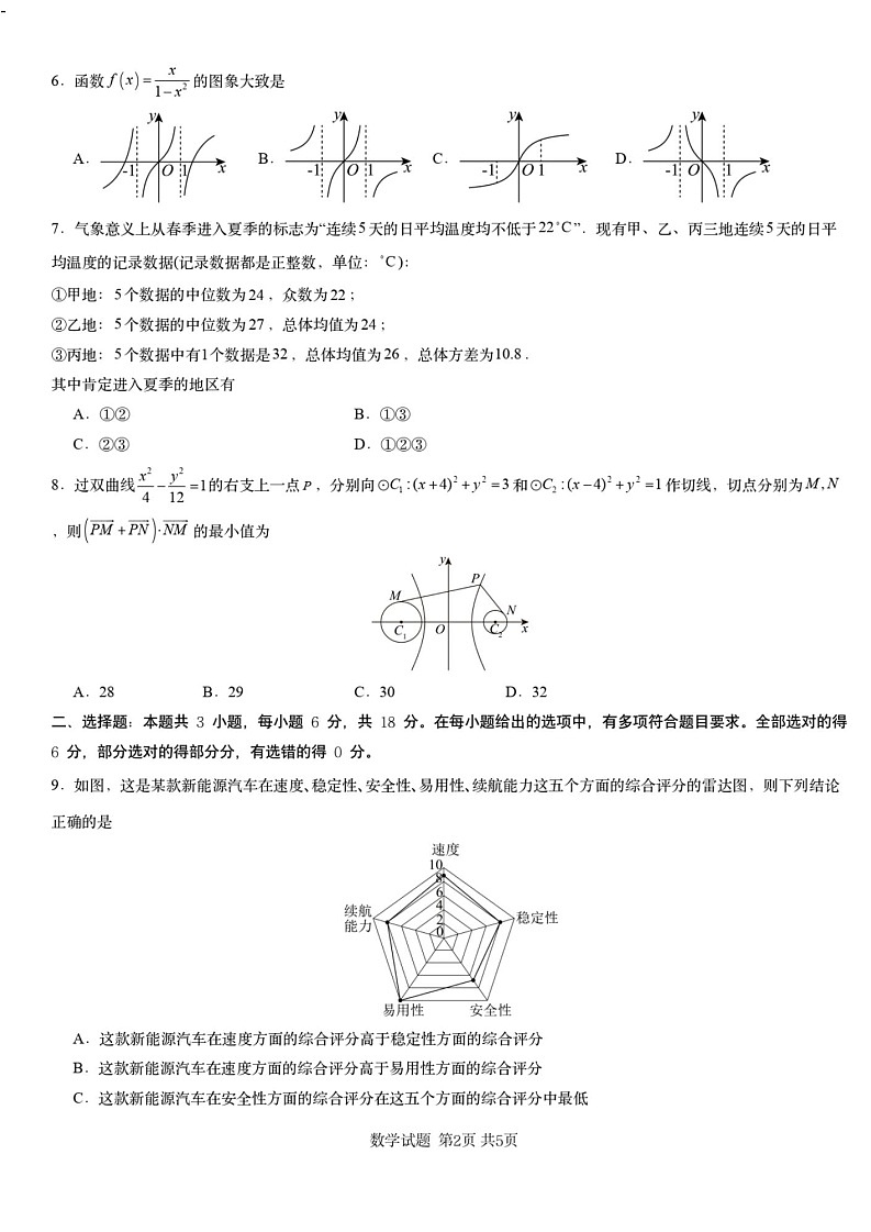 湖南省2025届高三一轮复习收官联考-数学试题（含答案）第2页